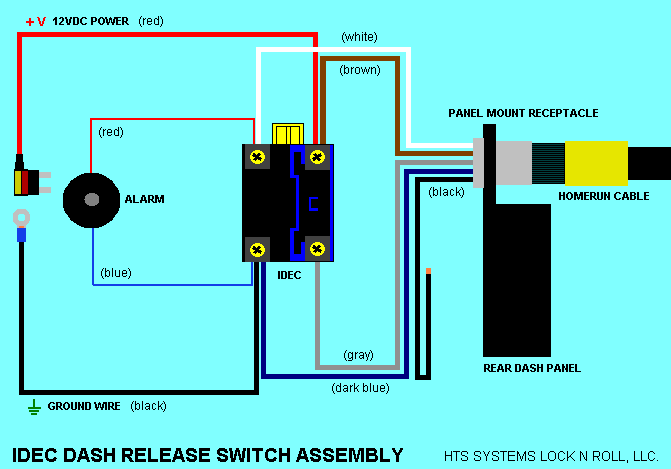 freightliner columbia radio wiring diagram